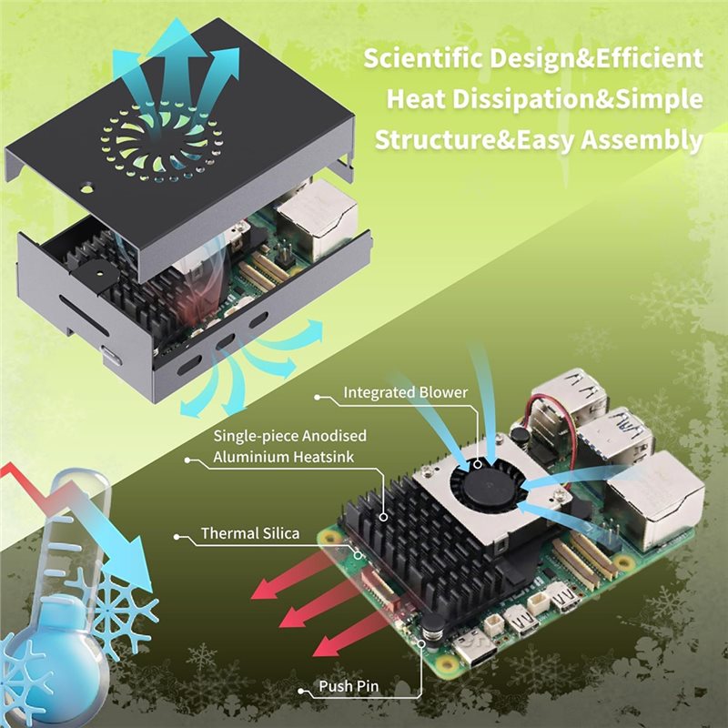 AS95-For Irasptek Starter Kit  - Raspberry Pi 5 8Gb Board review and price