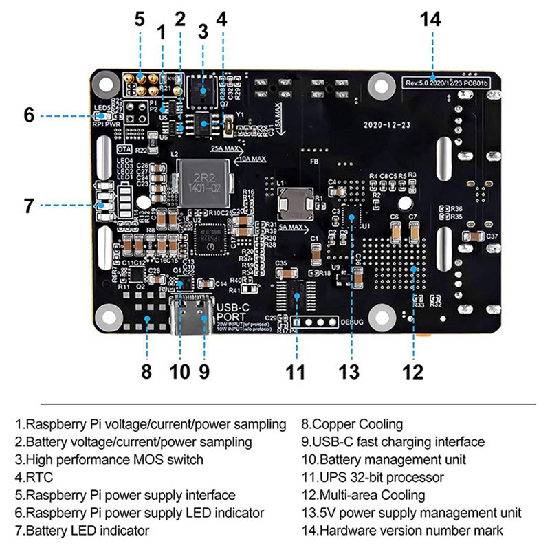 Delicate Texture-2X For Raspbe - Raspberry Pi Uninterrupted Power Supply Ups 18650 review and price