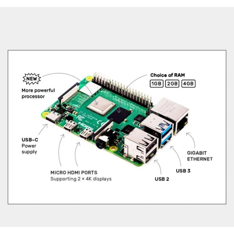 Raspberry Pi 4 Model B (4B) wi - Raspberry Pi 4 8Gb Ram Kit review and price