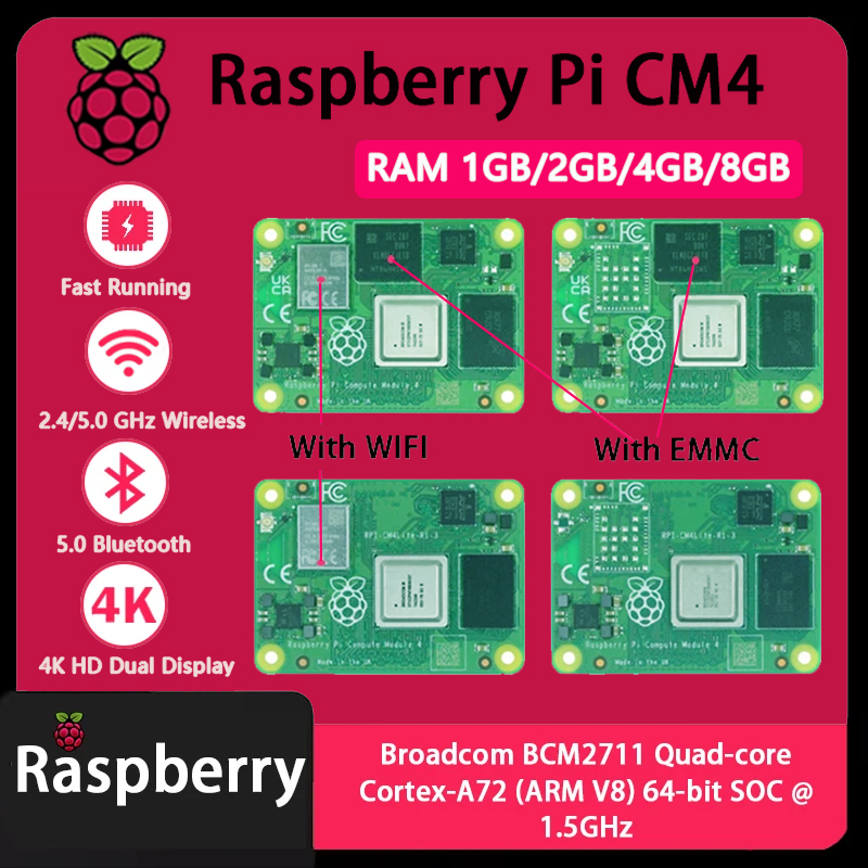 Raspberry Pi CM4 1GB/2GB/4GB/8 - Raspberry Pi Compute Module 4 8Gb 32Gb Emmc review and price