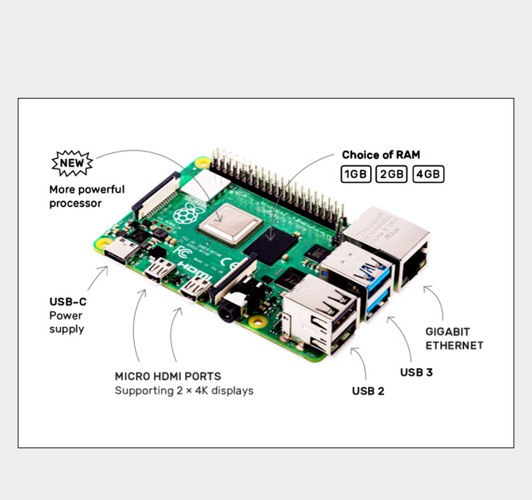 Raspberry Pi 4 Model B (4B), A - Raspberry Pi 4 8Gb Ram Kit review and price